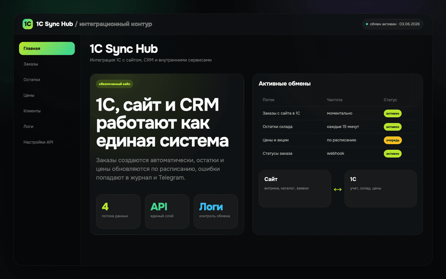 1С Sync Hub — интеграция 1С с сайтом и CRM