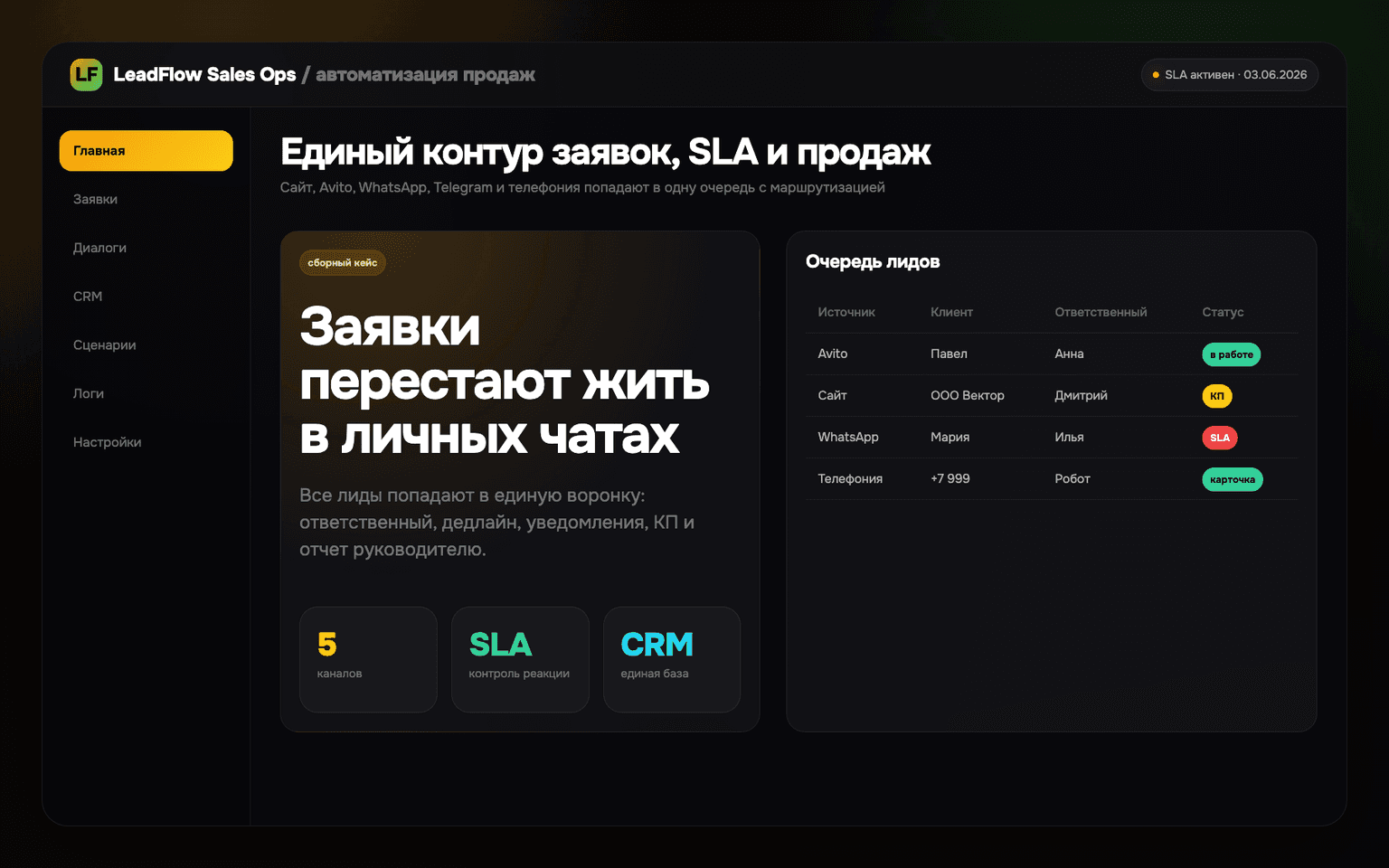 LeadFlow Sales Ops — автоматизация продаж и SLA