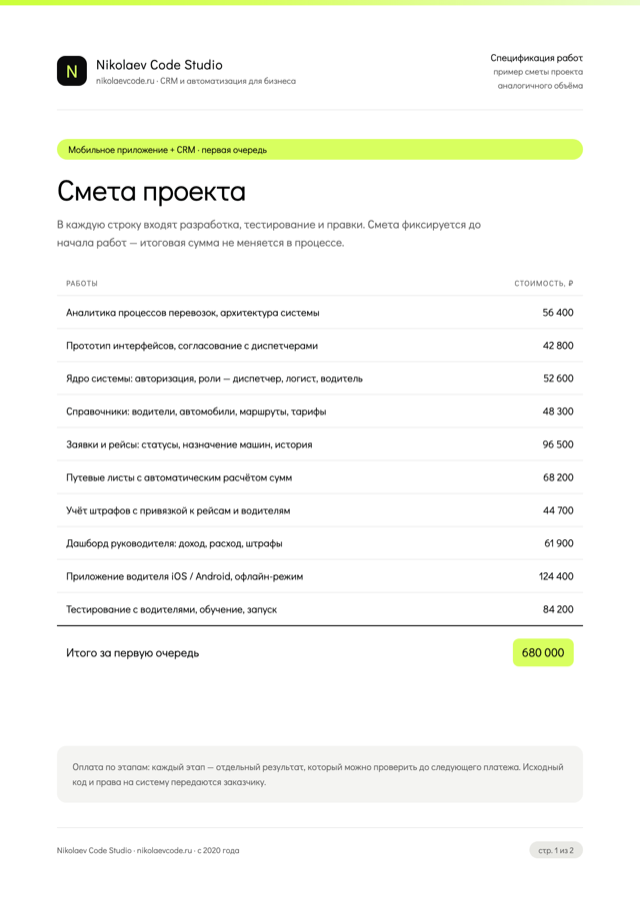 Спецификация работ