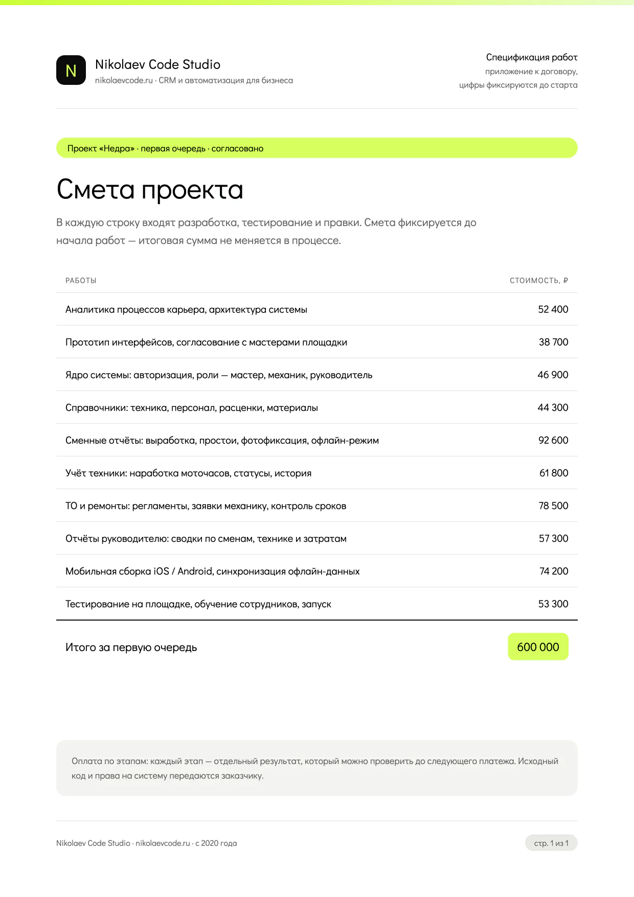 Спецификация работ
