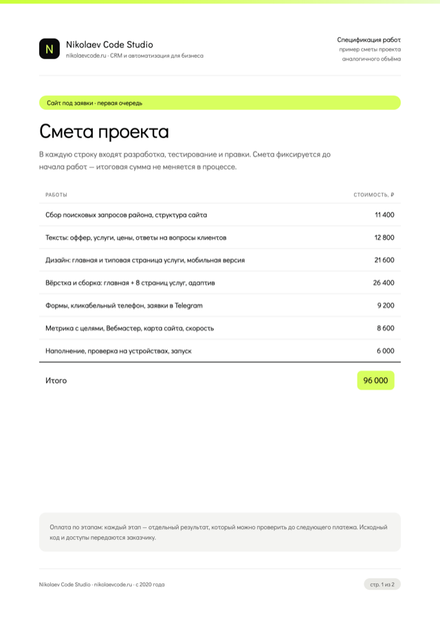 Спецификация работ