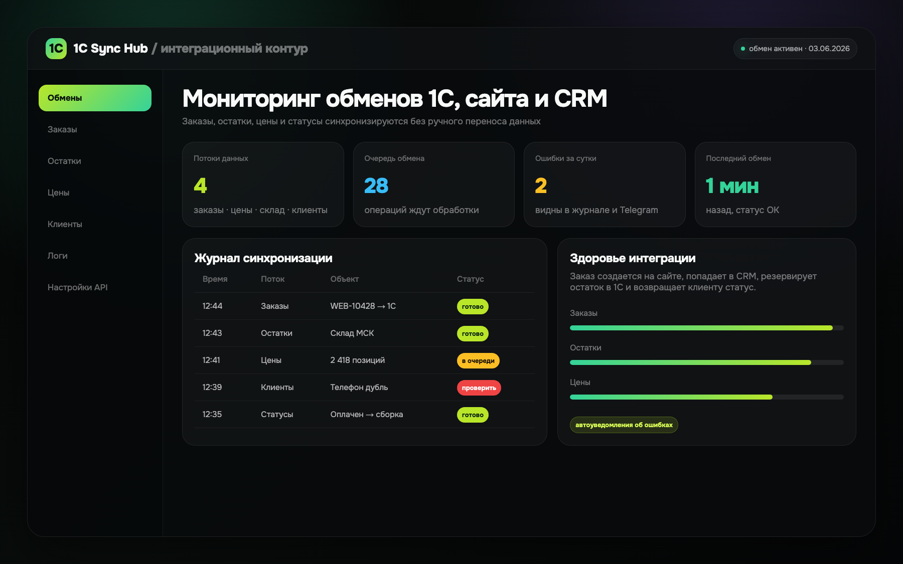 1С Sync Hub — интеграция 1С с сайтом и CRM — экран 1