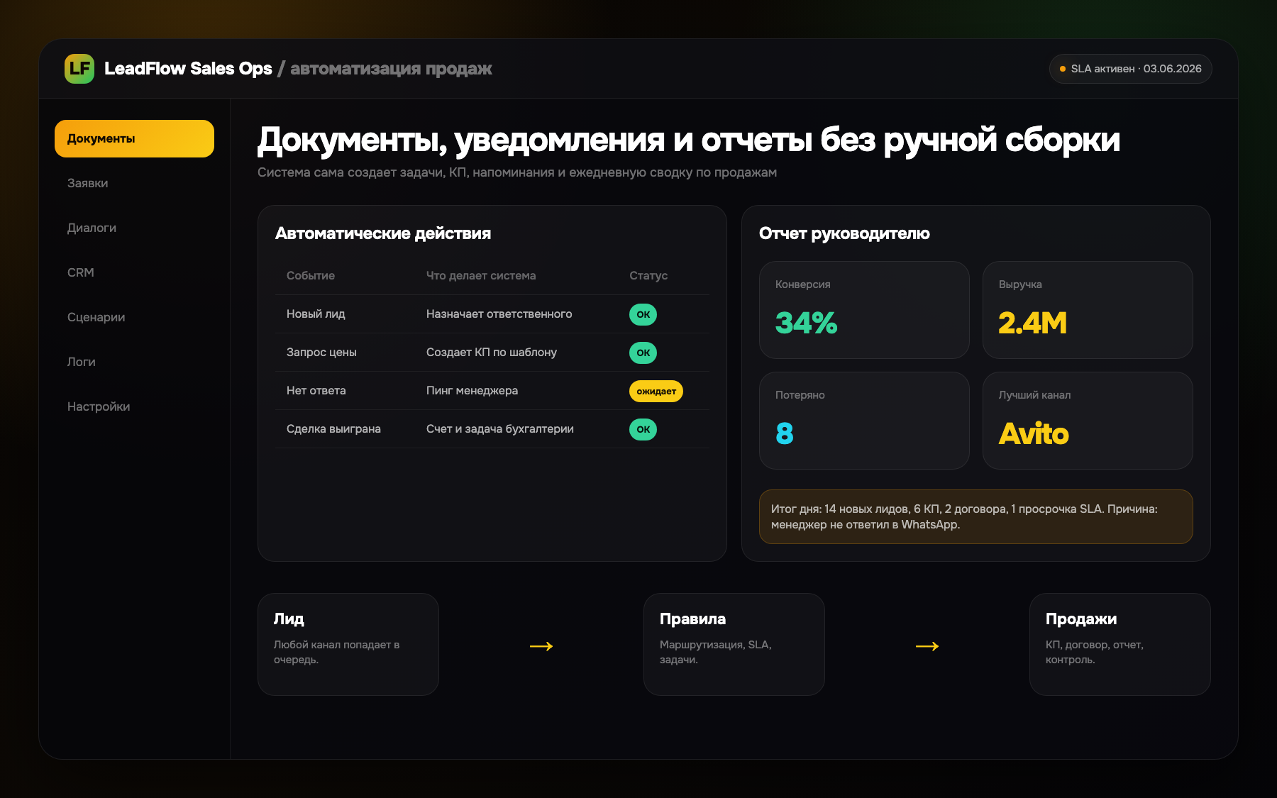 LeadFlow Sales Ops — автоматизация продаж и SLA — экран 2
